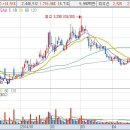 특수건설공업(주) 이미지