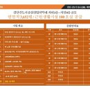 형성프라자 앞 버스정류장(1) 이미지