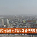 ◈세종시 연서면 기룡리★성장관리지역 임야매매★평당 12만9천원﻿◈ 이미지