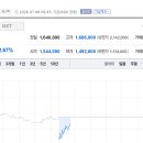 씨엔에스환경(주)