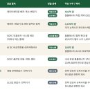 <연료전지> 블룸에너지 × 네비우스 파트너십 : 한국 수혜주 5종목