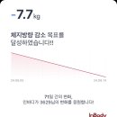 크로스핏 스타트 이미지