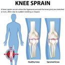 진주참신경외과의원 이미지