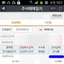 인터파크이니시스