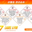 라벨짐 전포점 네이버블로그