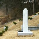 문신의 ＜이십세기＞ 이미지