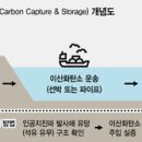 미래인터내셔날 한겨레