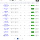 G반 수준별 영어회화 이미지