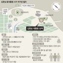 천하명당 이미지