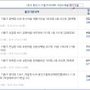 산양마을 이미지