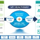 트윈메디칼 이미지