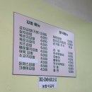이금자 | 방학역 새로 오픈한 '이금자김밥' / 참치김밥, 매운멸치김밥,이금자김밥 솔직 후기