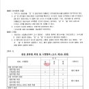 삼원전기안전관리 Daum카페
