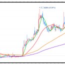 주식회사 하나메디칼 이미지