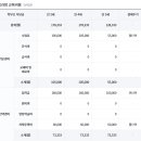 배화여자대학교 부속 배화유치원