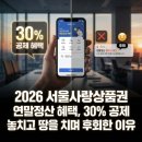 구로엔씨온누리약국 | 2026 서울사랑상품권 연말정산 혜택, 30% 공제 놓치고 땅을 치며 후회한 이유