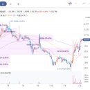 위드메딕 이미지