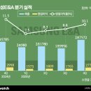 (주)디아이건축 이미지