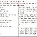 액팅원연기학원 네이버블로그