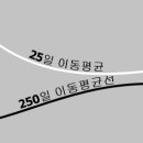 원일제강(주)
