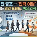 한국벤처