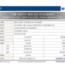 기흥 테라타워 지식산업센터 이미지