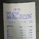 감자먹은 존슨 이미지