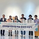 누벨백미술관 이미지