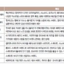 건아유통 이미지