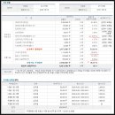 (주)한국의료기술사업화센터 | 국내증시 주간 리뷰_2026년 8월 3째주(8/17 ~ 8/21)+신규상장주 (니어스랩, 해치텍)