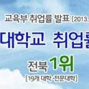 채모소류지 네이버블로그