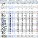 (주)대림메디칼 이미지
