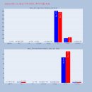 한신약품(주) 티스토리