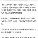 스포츠토토가 뭐길래…고교생이 1억5000만원 도박빚 이미지