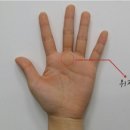 건강 마사지(손, 발) 이미지