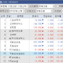 매동상회