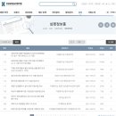 동락가정의학과의원 이미지