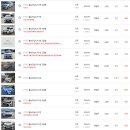 모닝세탁소 이미지