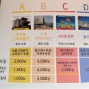 고래박물관 매표소 화장실 이미지