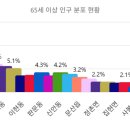 하대동299 이미지