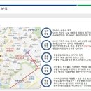 이스트플러스 네이버블로그