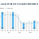 40 이미지
