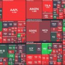 트럼프는 시진핑에게 관세 전쟁을 이길 수 없다. 이미지