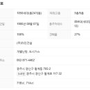 라인1차아파트 이미지