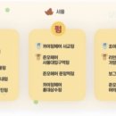 헤어마스터윤 이미지