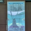 피지에이(PGA) 골프클럽 | 대구 미성pga골프클럽 인도어연습장
