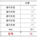 피자나라 치킨공주 울산언양점