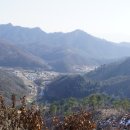 산막골산[1](259) 산막골산[2](336) 수리봉[1](427) 시마산(388) 장지뒷산(235) 수리봉[2](210)/강원 원주 이미지