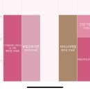 세븐일레븐 청주성화스타점 | 9월의 일상
