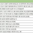 주식회사 화셈약품 이미지